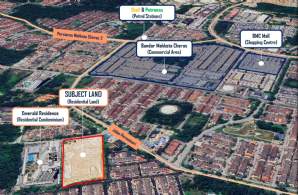 Prime Retail Assets for Sale by Tender